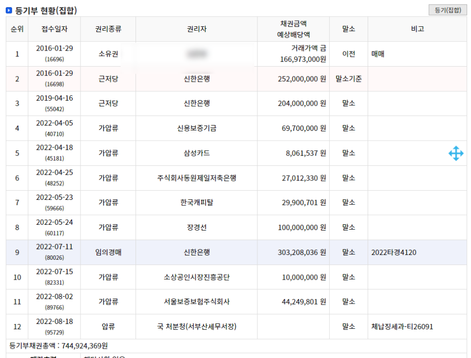 삼덕개발 이미지