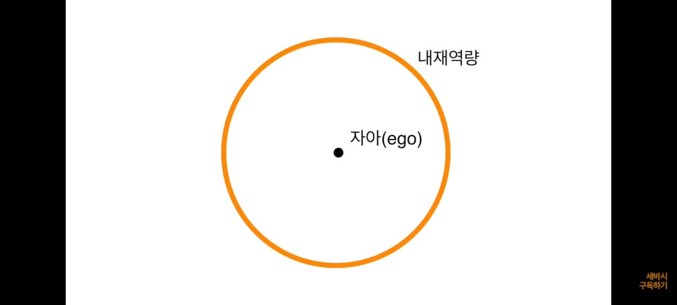 기둥병원 이미지