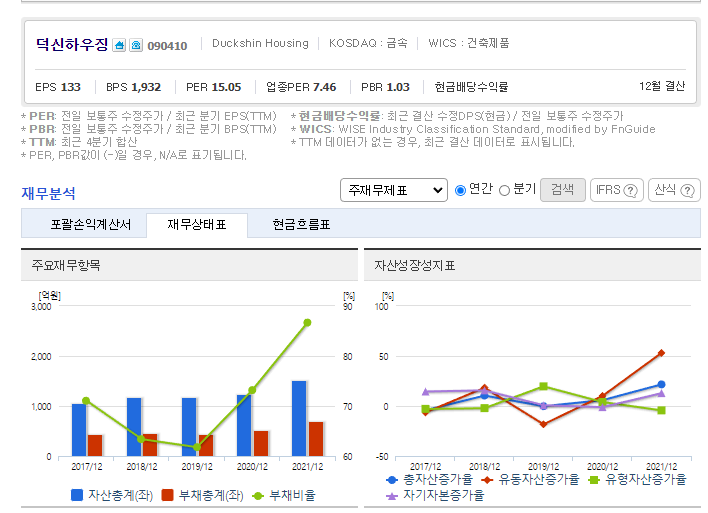 삼목통상 이미지
