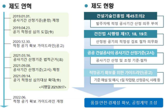 에스에이치컨설팅 이미지