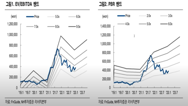 제일탄소(주) 이미지