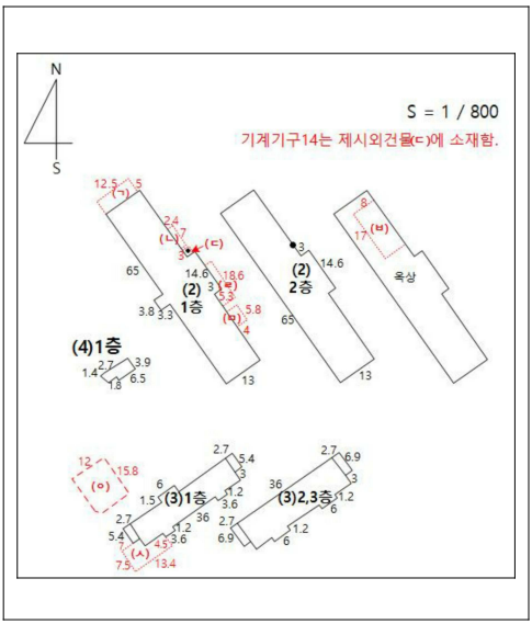 풍양상사 이미지