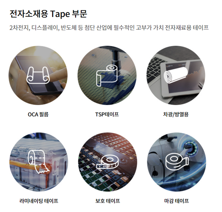 주식회사유니식품 이미지
