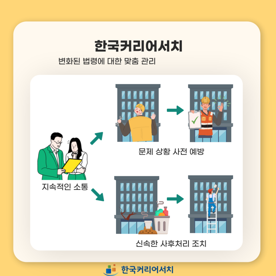 한국커리어서치 이미지