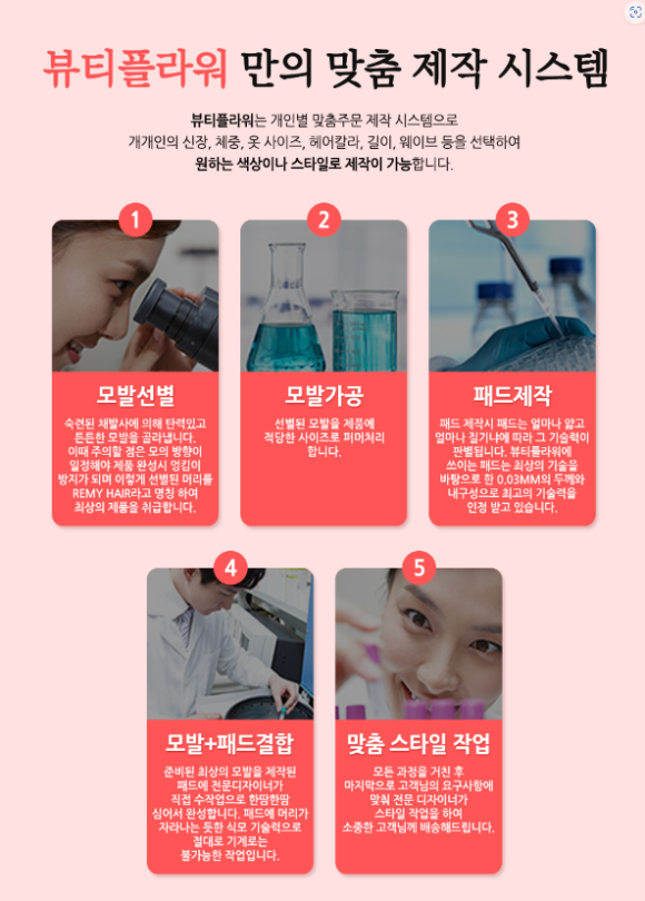뷰티플라워 이미지