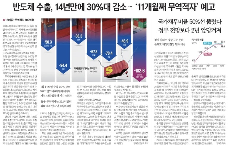 파이브디벨로퍼 이미지