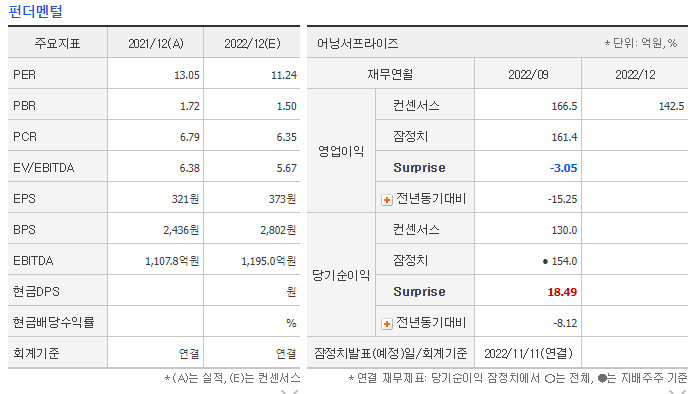 에스엘인력 이미지