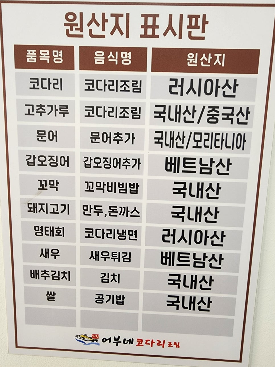 어부네코다리조림 이미지
