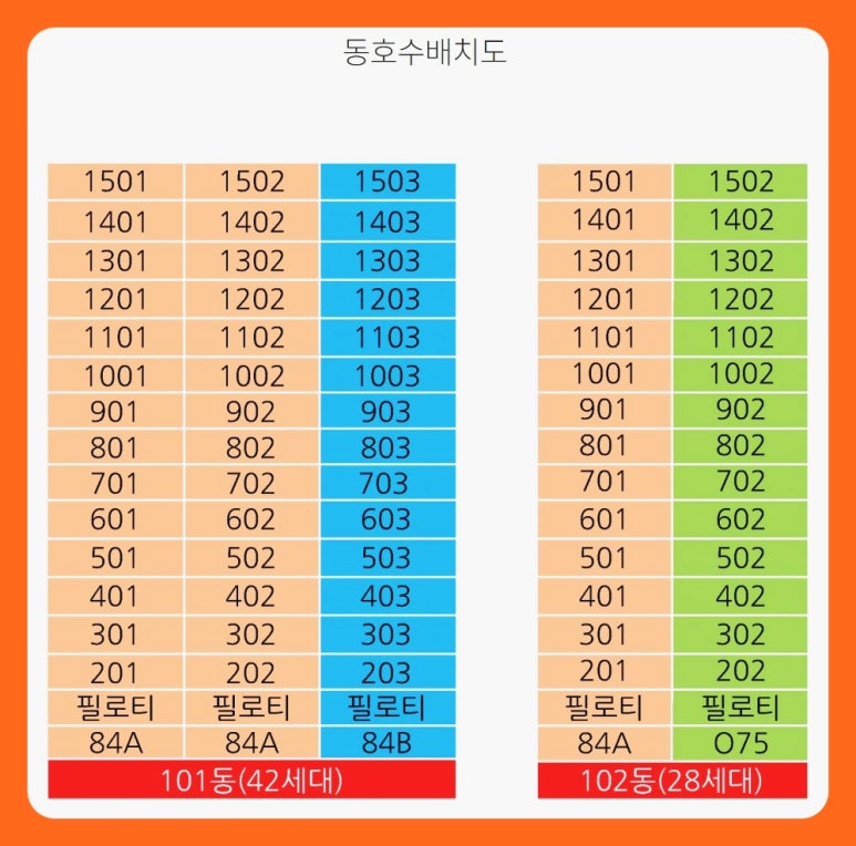 에이원디앤씨 이미지
