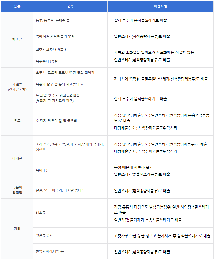 시흥시민교회(시청) 이미지