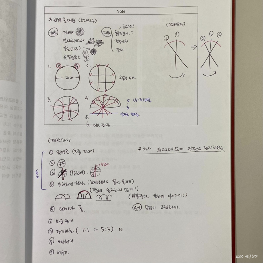 메종플라워 이미지