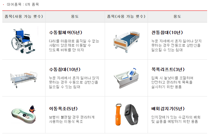 누리복지용구 이미지