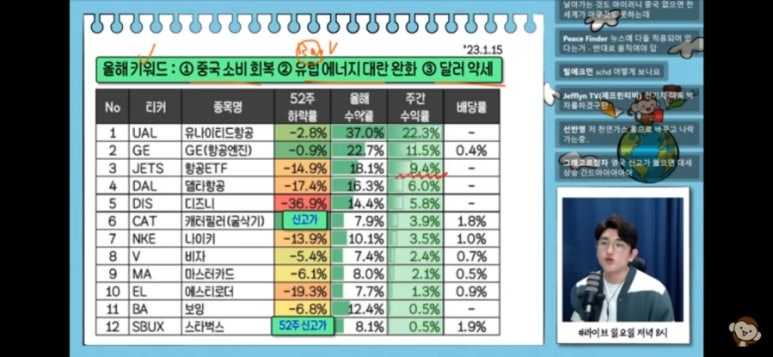 황금주테크 이미지