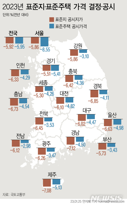 김선형 세무사 이미지