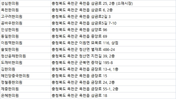 혜인당중국한의원 이미지