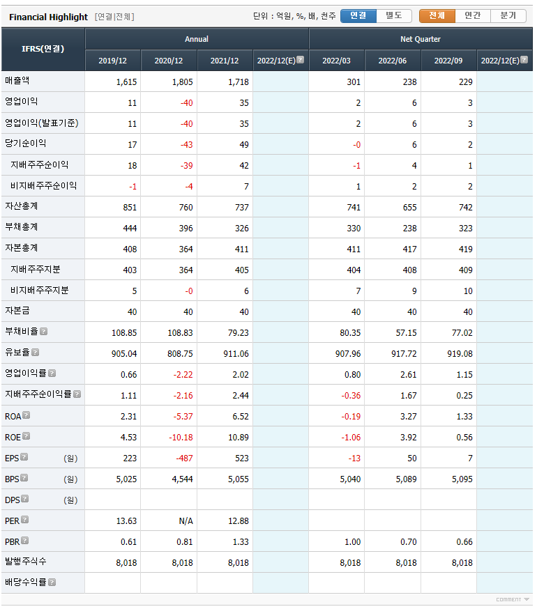 (주)한국이앤씨 이미지