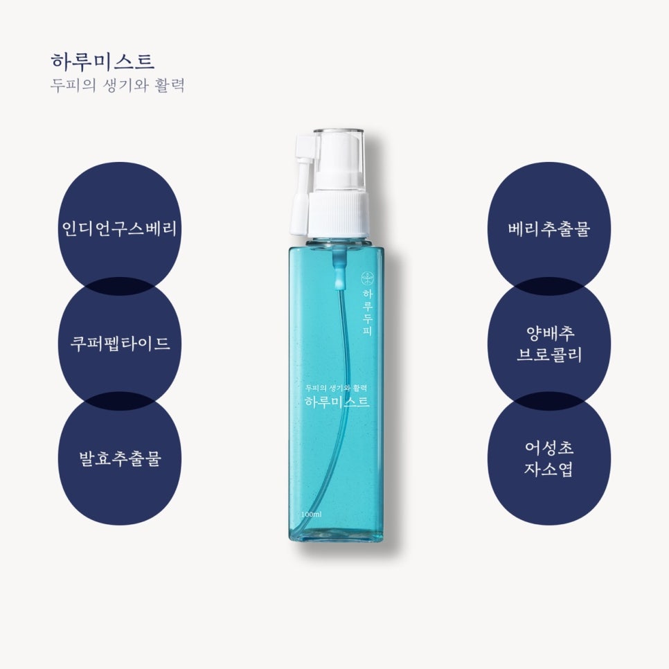하루두피 동탄1점 이미지