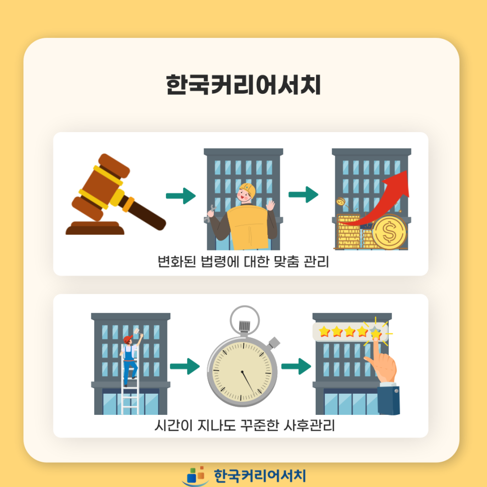 한국커리어서치 이미지