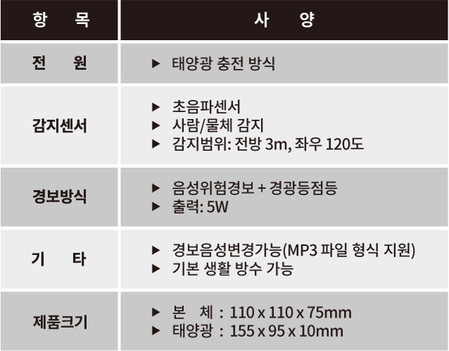 음성솔라 이미지