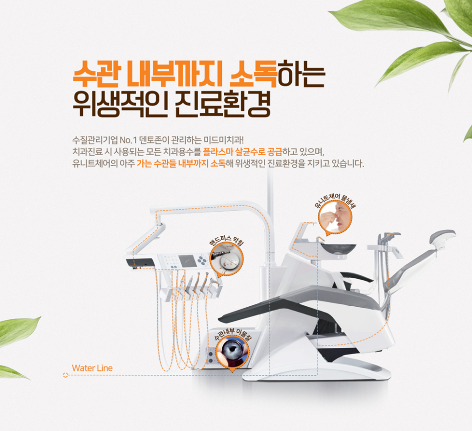 미드미치과 이미지
