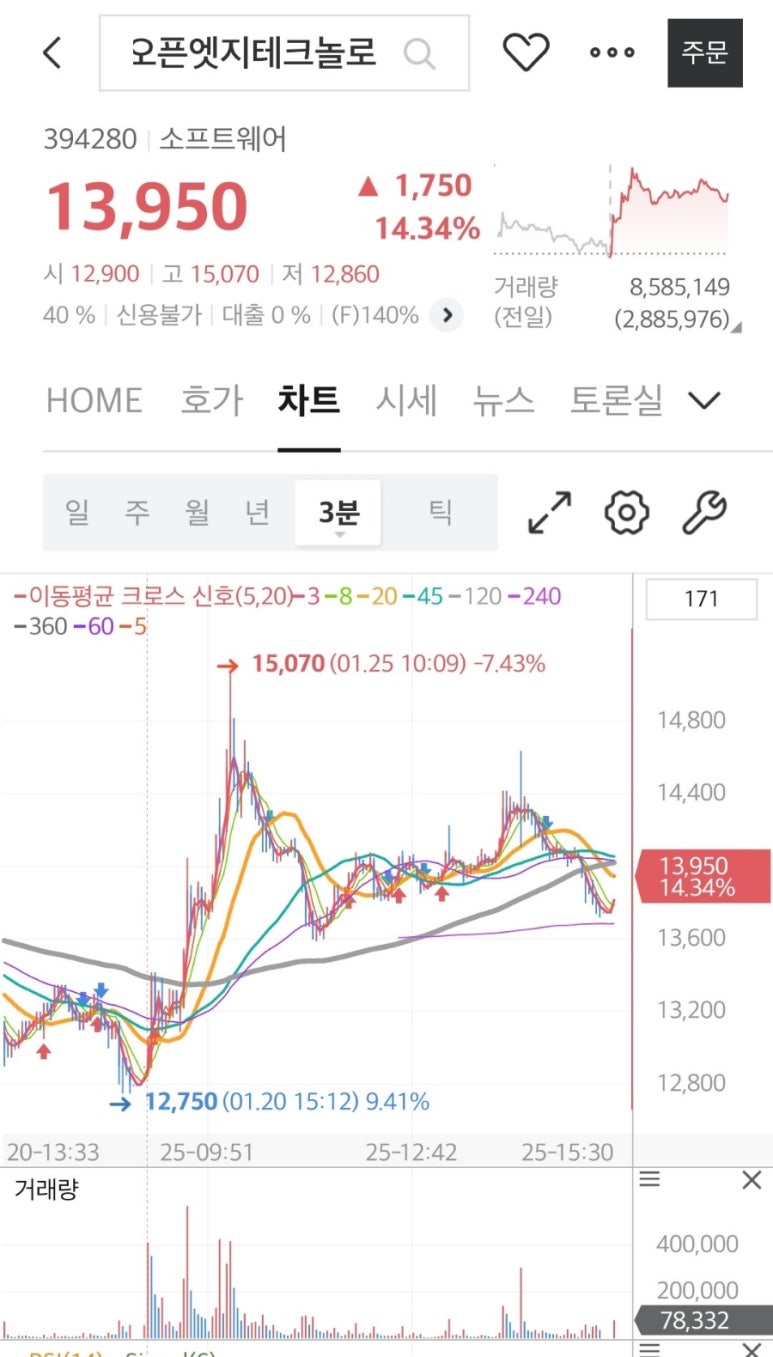 티아이엠씨 이미지