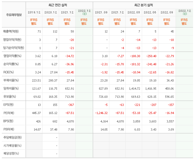 주식회사 대주기술 이미지
