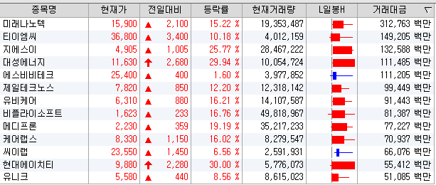대성광고대행사 이미지