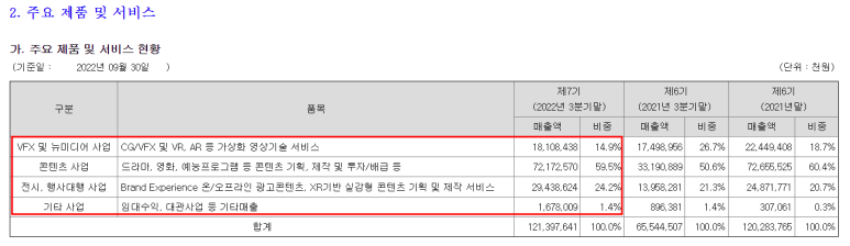 에이치더블유스튜디오 이미지