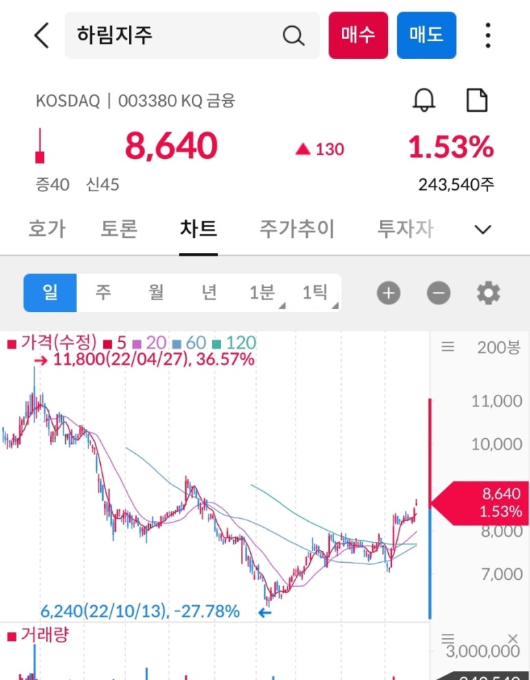 천하종합사료 이미지