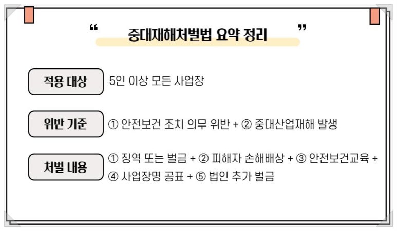 경북계량공사 이미지