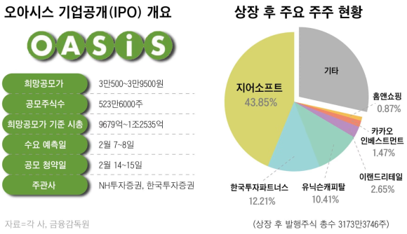 태경비즈 이미지