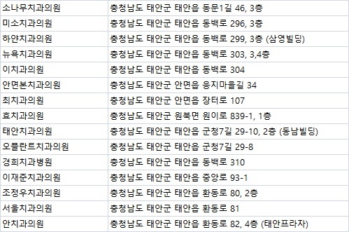 오플란트치과의원 이미지