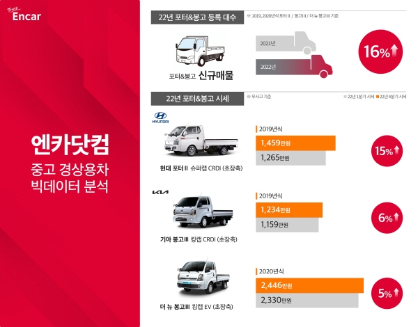 시장얼음집 이미지