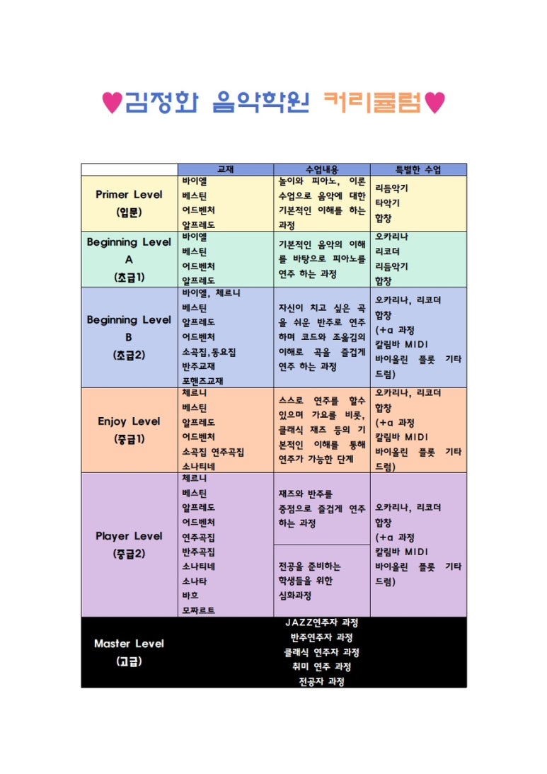 백양음악학원 이미지
