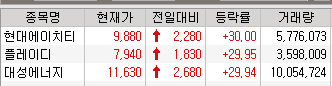 에이치티에이치 이미지