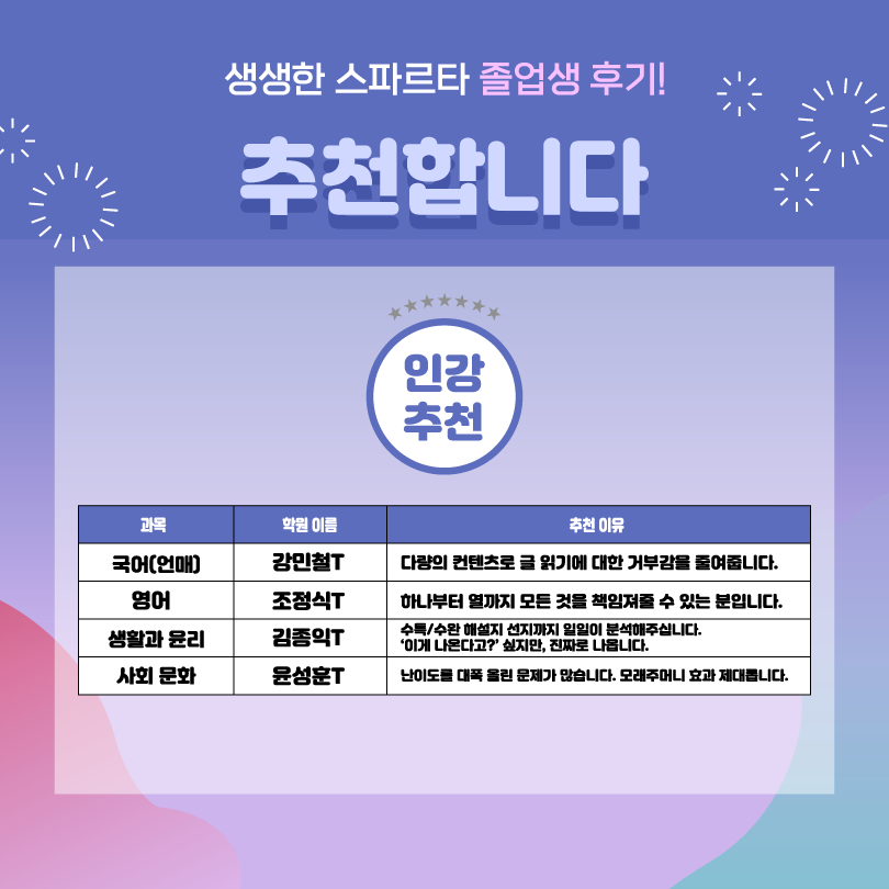 스파르타인재니움독서실 이미지
