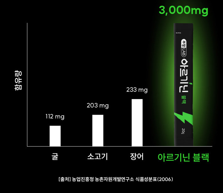 부광에너지 이미지