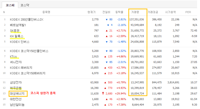 대성광고대행사 이미지