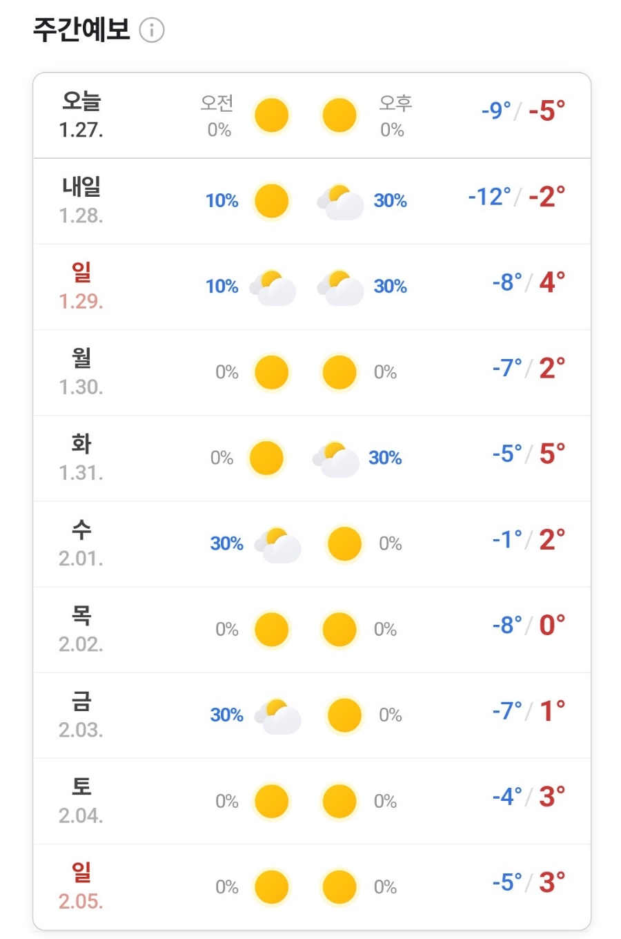 경동나비엔서비스 이미지