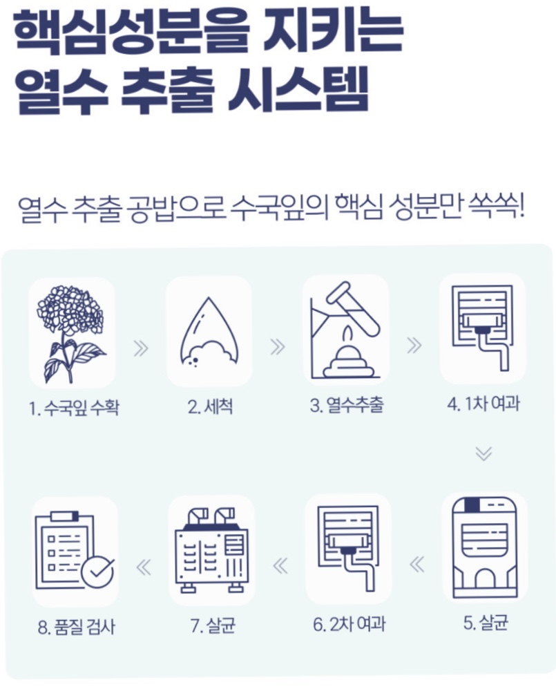 빌립푸드 이미지