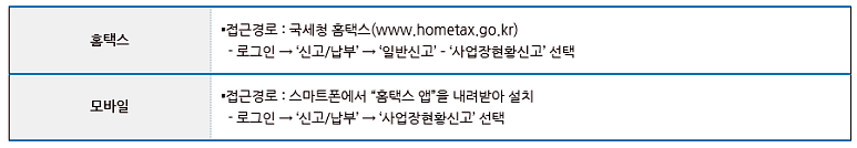 GO직업소개소 이미지