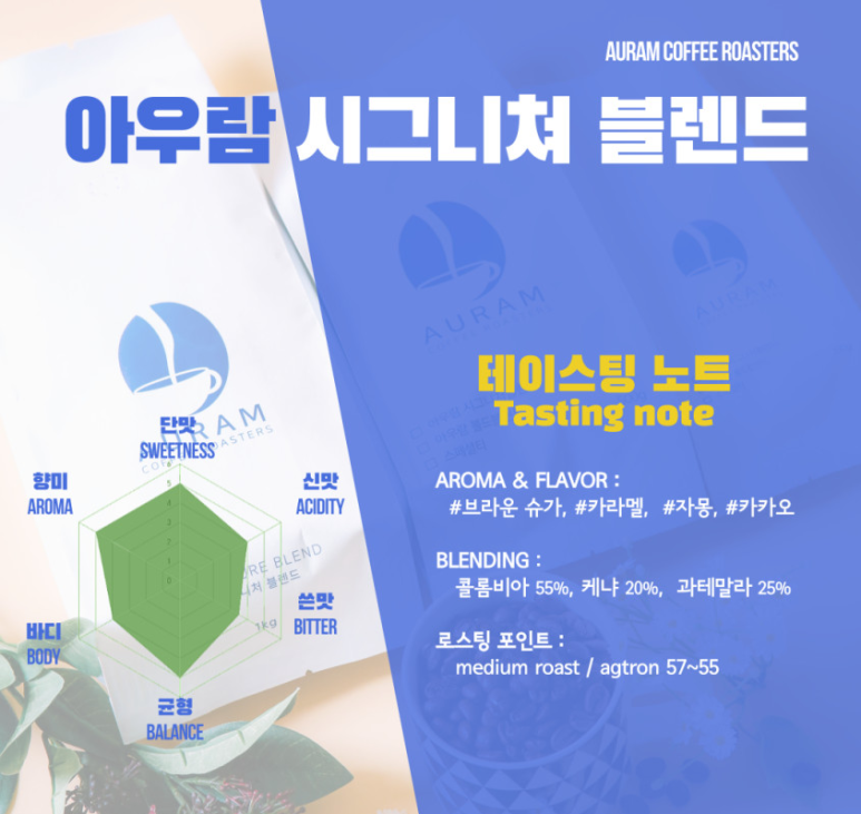아우람 커피 로스터스 이미지