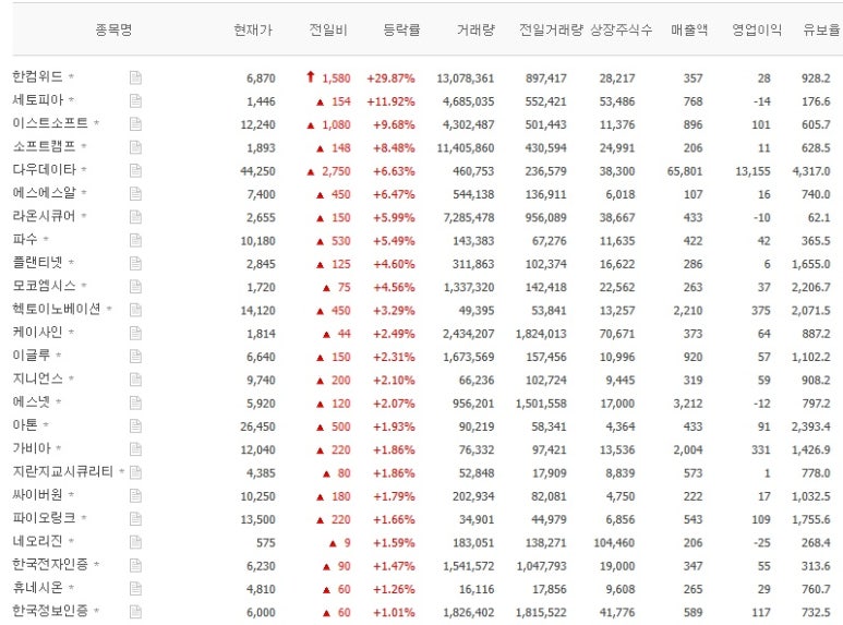 (주)위드엠 이미지