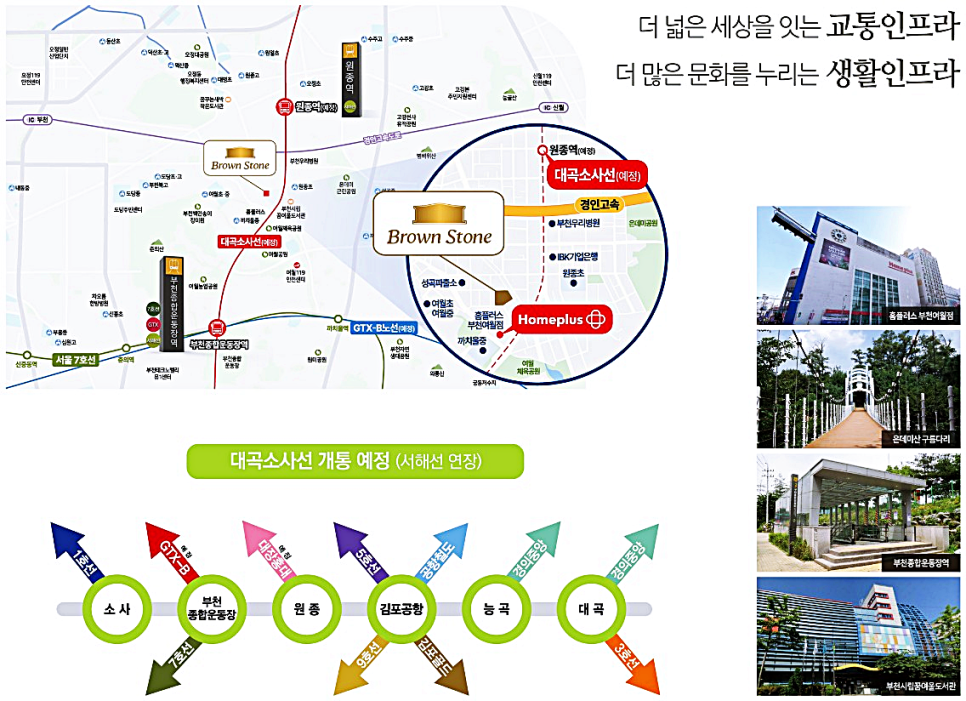 브라운스톤여월 이미지