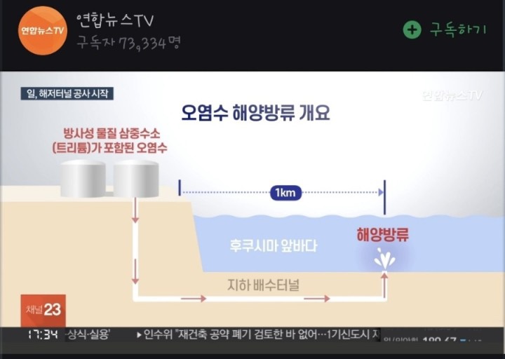 오류수산 이미지