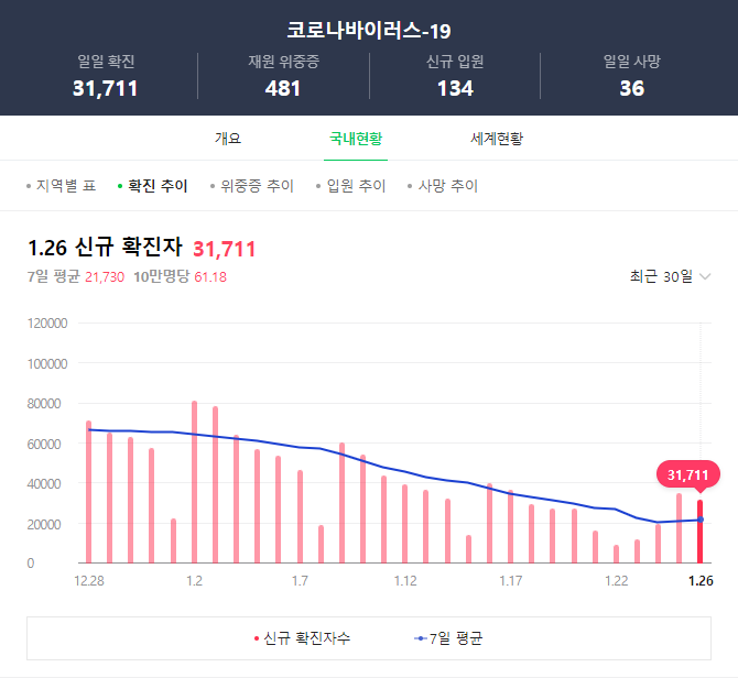 해늘한의원 이미지