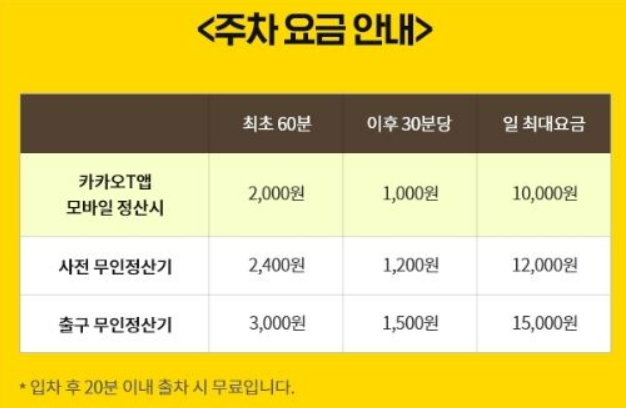 래빅 이미지