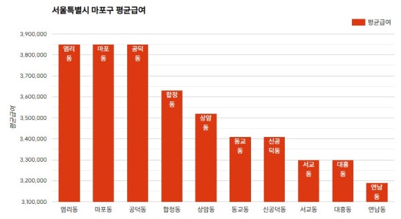 에스케이텔링크 주식회사 이미지