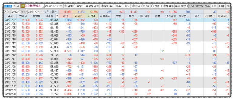동양이엔피(주) 이미지