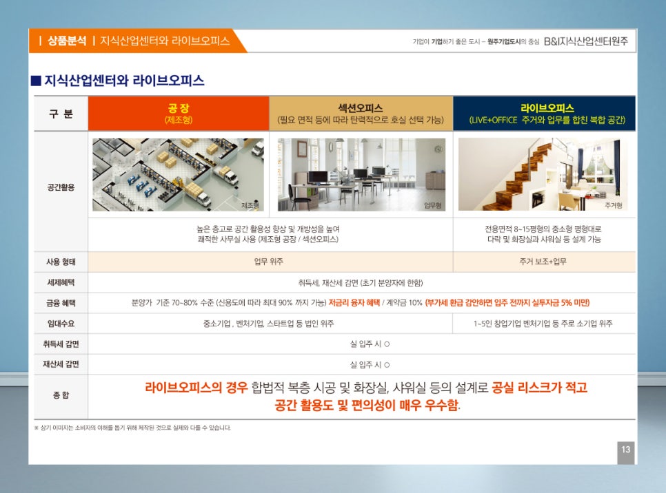 (주)플로닉스 이미지
